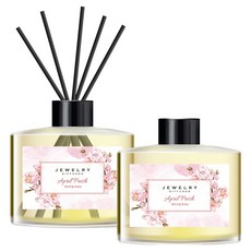 珠寶擴香瓶 + 擴香棒組, 四月清新, 2個