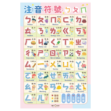 學習掛布 ㄅㄆㄇ 注音符號掛圖 牆面裝飾, 43 x 65cm