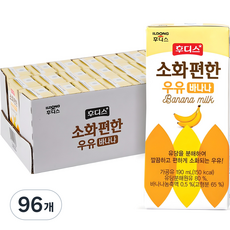 일동후디스 소화편한 바나나 멸균우유, 190ml, 96개