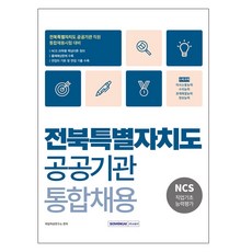 SEOWONGAK 2025全北特別自治道公共機關統合招聘NCS職業基礎能力評價