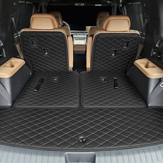 모모토 프리미엄 트렁크 매트, 싼타페 MX5, 블랙