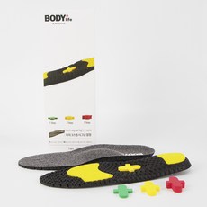 BodyInLife 足底筋膜足弓3步驟信號功能性鞋墊