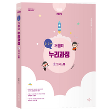 2025 河秀惠 基石 Nuri課程 2 溝通, 博文閣