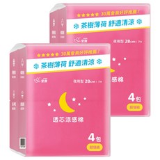 icon 愛康 透芯涼感棉 28cm, 夜用, 28片, 2組