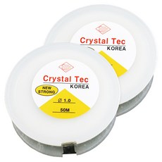 東大門鈕扣王 Crystal Tec PU繩 1.0mm x 50m, 透明色, 2捲