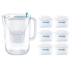 BRITA 台灣公司貨 純淨濾水壺 水壺 + 濾心6個, 3.6L, 1組, 144269