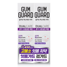 DONG-A PHARM 東亞製藥 GUM GUARD 專業牙膏, 2個, 120g
