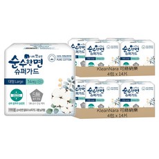 KleanNara 可綠納樂 超級防護衛生棉, L(29cm), 14片, 8包