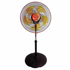 金展輝 外璇式多功能循環扇, 五葉塑膠葉片設計, 三段風速選擇, 超廣角擺頭, A-1611