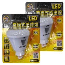 明沛 3W LED雙模式紅外線感應燈 插頭款, 2個