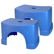 JEAN YEEN 展瑩 大Q椅 塑膠椅凳 藍色 2個, 370 x 225 x 220mm