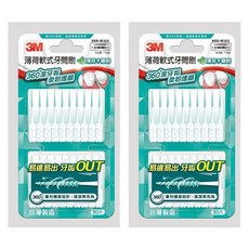 3M 牙間刷 薄荷, 0.7mm, 50個裝, 2組