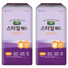 Depend 利清爽 女性用時尚棉墊 加寬型, 18入, 2個, 中型