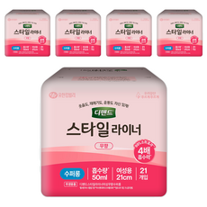 Depend 利清爽 女用風格襯墊無香超長成人紙尿褲, 超長型, 21片, 5包