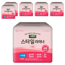 Depend 利清爽 女用風格襯墊無香超長成人紙尿褲, 超長型, 21入, 6包