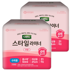 Defend 女士風格超長無香眼線筆, 超長型, 21入, 2包