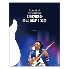 1458 Music 電吉他與中級技巧練習： 全茂鎮的柔軟吉他 2, 1458music, 全茂鎮