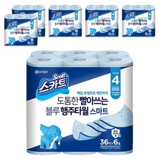 Scott 可麗舒 乾濕兩用拋棄式抹布 藍色厚款, 36張, 36捲