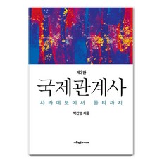 國際關係史：從塞拉耶佛到馬爾他, 社會評論學院, 朴建永