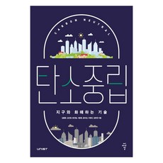 碳中和：與地球和解的技術, CIR, 金容煥金鎭英方仁哲徐龍源尹義聖李明仁林漢權