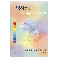 放射線 神秘力量的光線, 柳成烈, 圖書實驗室