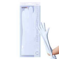 브릭글로 오브제포키친 질긴 니트릴 고무장갑 양손착용 세트, 소프트블루, 중(M), 1세트
