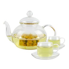 Comac 玻璃茶壺 T3 800ml+玻璃茶杯 200ml 2入+茶杯盤 T6 2入, 單色