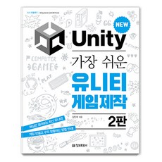 最簡單的Unity遊戲製作, 資訊文化史