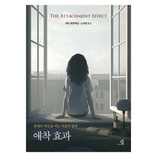 GYOYANGIN 依戀效應：打開人際關係秘密的心靈鑰匙, 彼得·洛文海姆