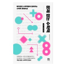 沒有問題的數學書, 書肆源, 姜美善, 鄭有淑