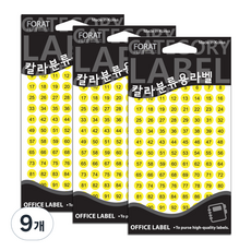 Petit 彩色分類用標籤 數字 1~100 索引貼紙 20-413Y, 9個