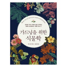 Ttabi 園藝植物學, 傑夫·霍奇