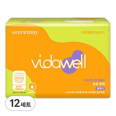 비다웰 여성용 요실금 이너핏 언더웨어 슬림 성인기저귀, 중형, 12세트, 10매입