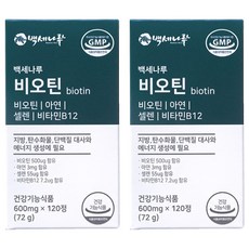 維生素B12錠, 120顆, 1盒