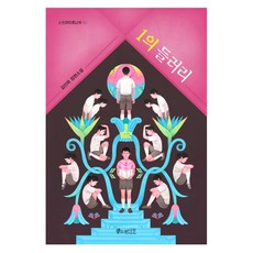 WishTree 1號伴娘：金善禧長篇小說, 金善禧