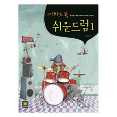 미치도록 쉬운 드럼 1, 김요한, 삼호ETM