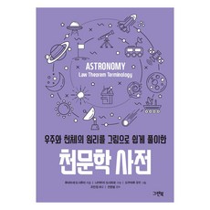 Greenbook 天文學辭典, 二間瀨敏史