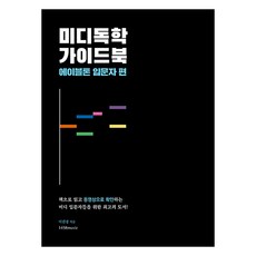 1458 Music MIDI自學指南： Ableton入門篇, 李珍京, 1458music