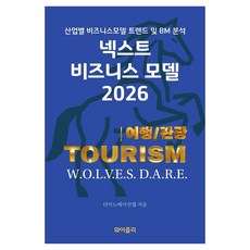 WISELY Next Business Model 2026 ： 旅行/觀光篇, The Innovation Lab