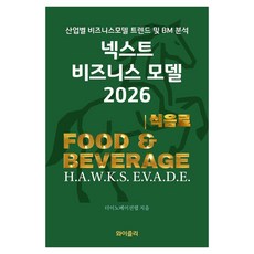 WISELY 下一個商業模式： 食飲(2026)：各產業商業模式趨勢與BM分析, The Innovation Lab