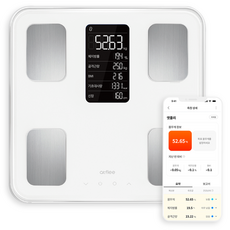 앳플리 UX 더블 스마트인 체성분 체중계, UXscale, 화이트, 1개