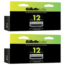 吉列Labs 去角質Bar 刮鬍刀片, 2盒, 12入