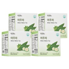 苦瓜茶茶包, 1g, 20個, 4盒