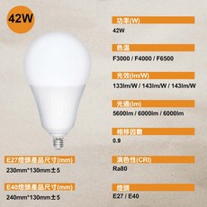 Dr.Bright 亮博士 LED球泡燈 42W 長壽命, 黃光, 1個