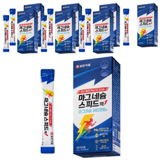 IL-YANG 一洋藥品 鎂補充液 14條入, 280g, 8盒