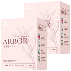 Air QUEEN Arbor超薄衛生棉 蝶翼型, L(28cm), 12片, 2盒