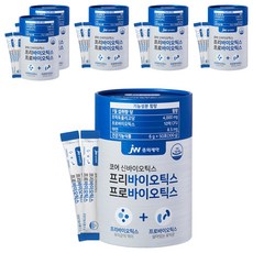 jw Pharmaceutical 核心合生元 益生元 益生菌, 300g, 6個