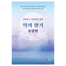 車站的香氣 綜合篇, 鄭淑貞, 書研究室