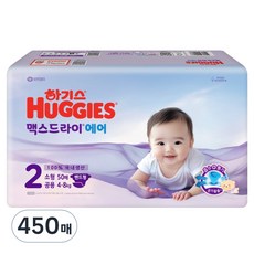 HUGGIES 好奇 Max Dry Air黏貼型尿布, 450片, 第2階段