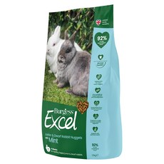 Burgess 伯爵 幼兔 + 侏儒兔專用 原味薄荷飼料, 1袋, 1.5kg